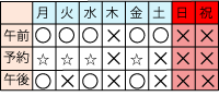 みなみクリニック診療日