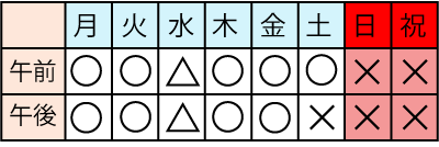 宮本医院