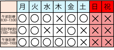 さくま診療所