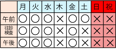 てずか内科クリニック診察日