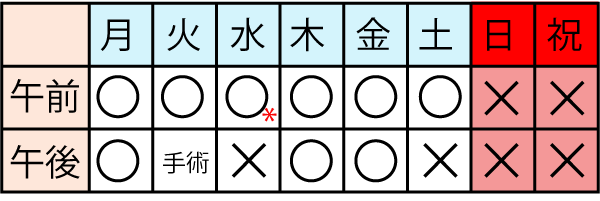 東口クリニック