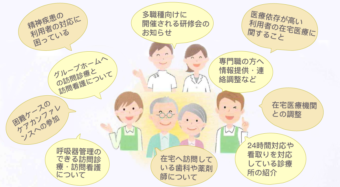 お気軽にご相談ください